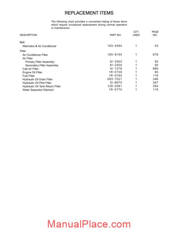 caterpillar 325c 325c l track type excavator parts manual japonesa 2009 page 4