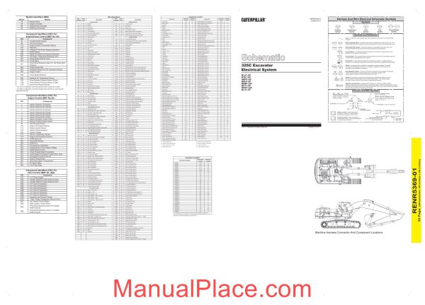 caterpillar 325c excavator electrical system schematic page 1