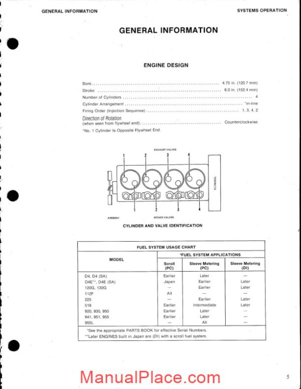 caterpillar 3304 vehicular engine service manual page 4