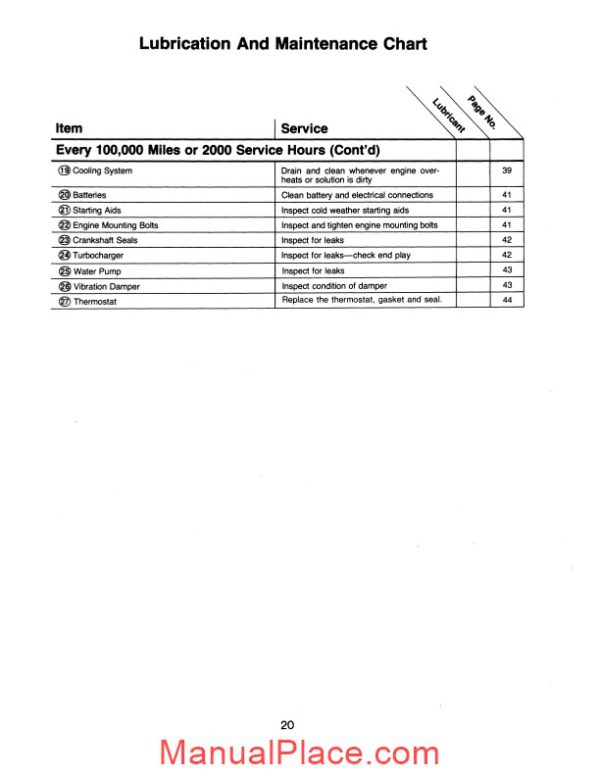 caterpillar 3406e service intervals page 4