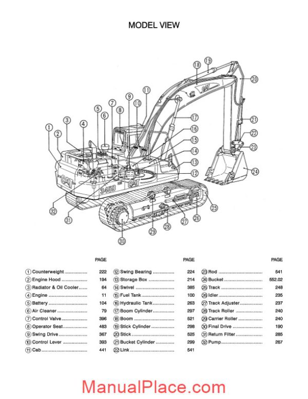 caterpillar 345b 345bl track type excavators parts manual page 3