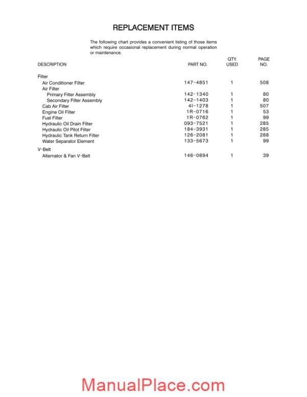 caterpillar 345b 345bl track type excavators parts manual page 4