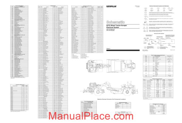 caterpillar 627g wheel tractor scraper electrical system schematic page 1