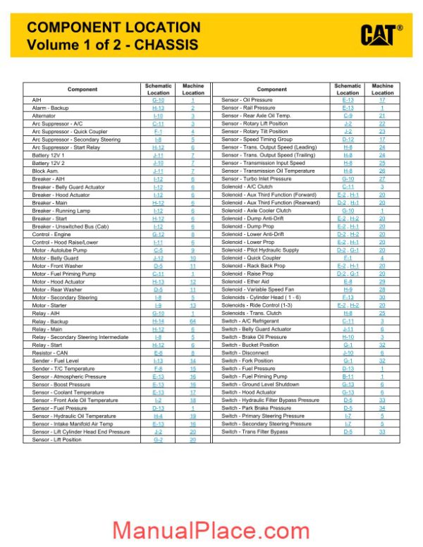 caterpillar 950h wheel loader electrical system page 3