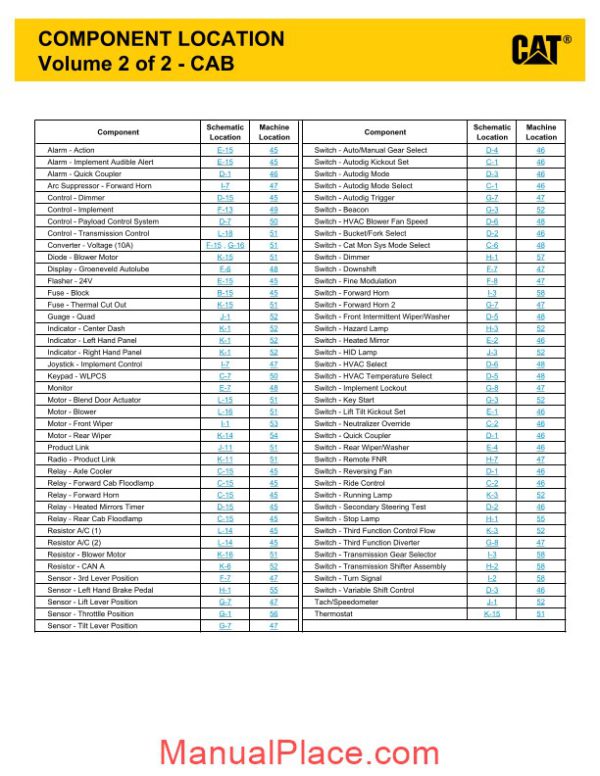 caterpillar 950h wheel loader electrical system page 4