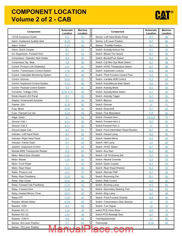 caterpillar 966h wheel loader electrical system page 4