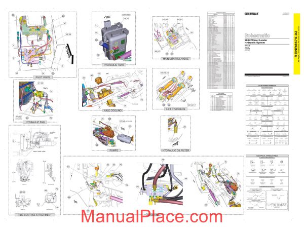 caterpillar 980h hydraulic schematic page 1