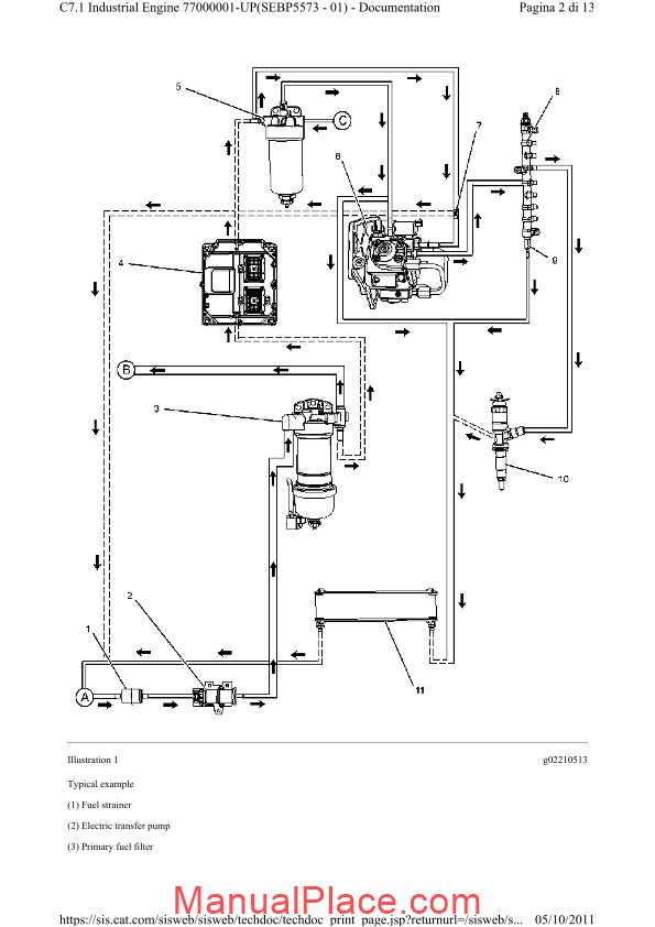 Caterpillar C7 1 Industrial Engine Service Manual Download Marketplace