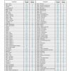 caterpillar cp 533e and cs 533e vibratory compactor electrical system page 3