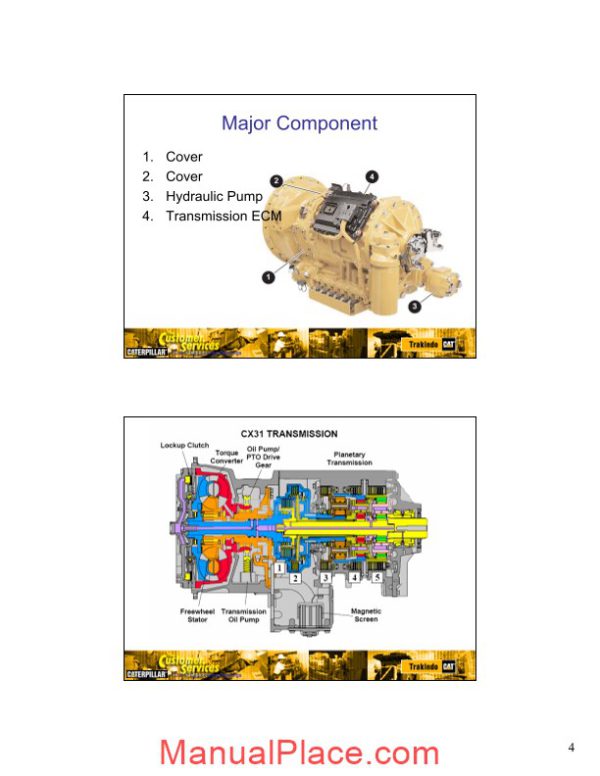 caterpillar cx31 transmission shop manual page 4