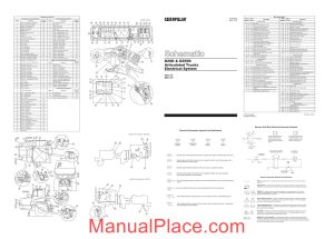 caterpillar d20d d250d articulated trucks electrical system page 1