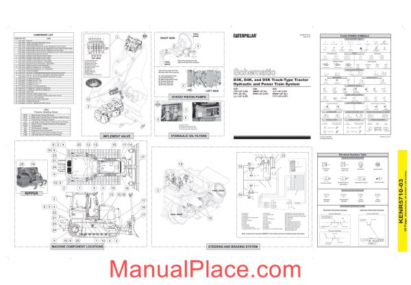 caterpillar d3k d4k d5k track type tractor hydraulic power train system page 1