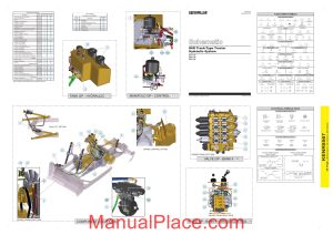 caterpillar d6r track type tractor hydraulic system page 1