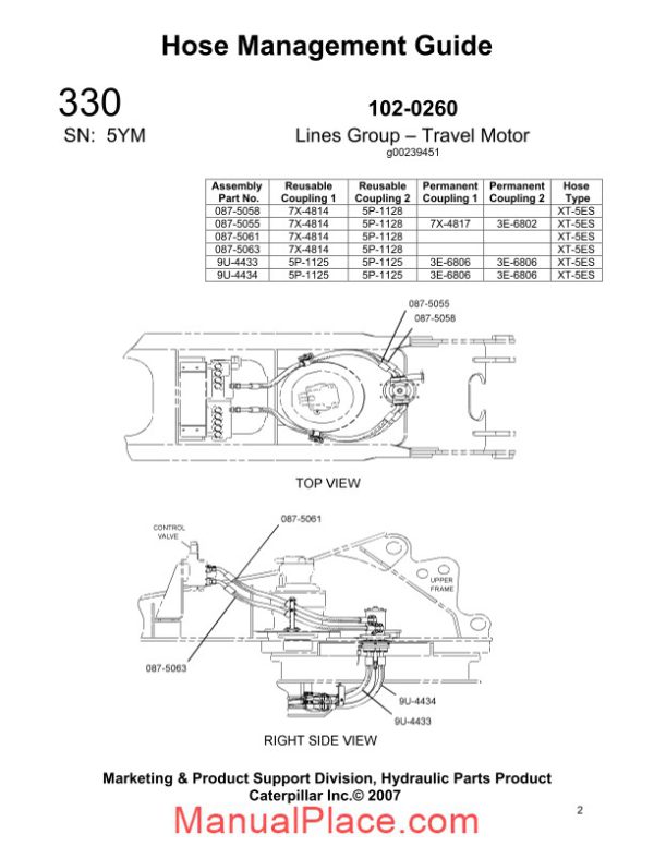 caterpillar hose management guide 300 page 2