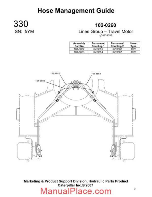 caterpillar hose management guide 300 page 3