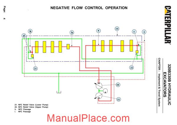 caterpillar hydraulic excavators page 4