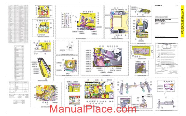 caterpillar m318 mh and m322d mh material handler electrical system page 1 scaled