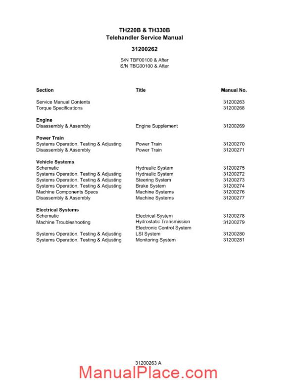 caterpillar telehander th330b tbg service manual page 1