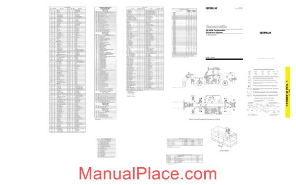 caterpillar telehander th360b tbh electrical schematic page 1 scaled