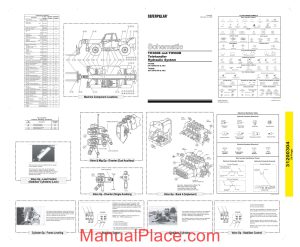 caterpillar telehander th360b tbh hydraulic schematic page 1