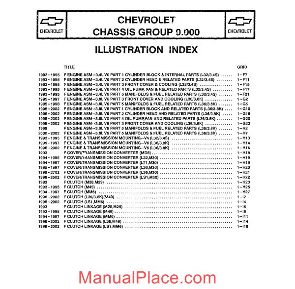 chevrolet camaro 1993 2002 parts diagrams manual page 2