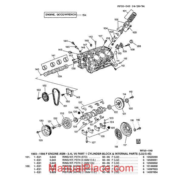 chevrolet camaro 1993 2002 parts diagrams manual page 3