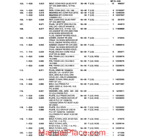 chevrolet camaro 1993 2002 parts diagrams manual page 4