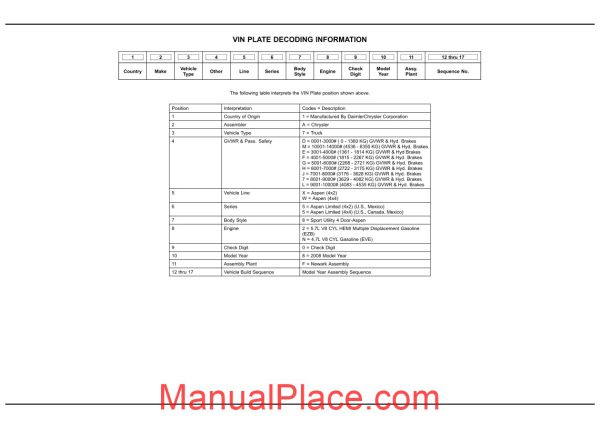 chrysler aspen hg 2008 parts catalog page 1