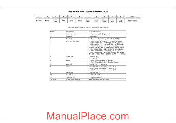 chrysler aspen hg 2009 parts catalog page 1