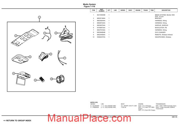 chrysler aspen hg 2009 parts catalog page 3