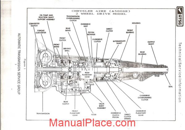 chrysler atsg 42re a500se technical manual page 4