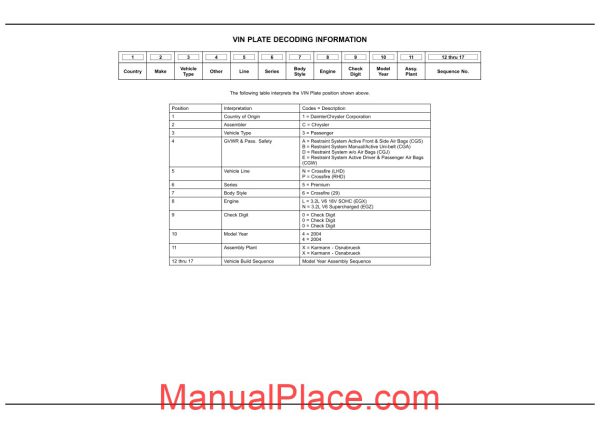 chrysler crossfire 2004 zh parts catalog page 1