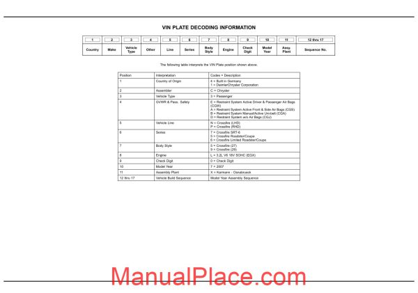 chrysler crossfire 2007 zh parts catalog page 1