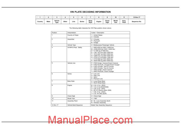 chrysler dodge minivan 1997 ns parts catalog page 1