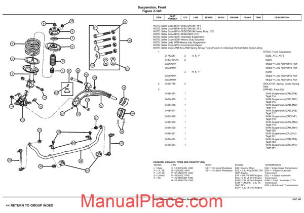 chrysler dodge minivan 1997 ns parts catalog page 3