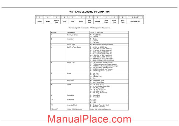 chrysler dodge minivan 1998 ns parts catalog page 1