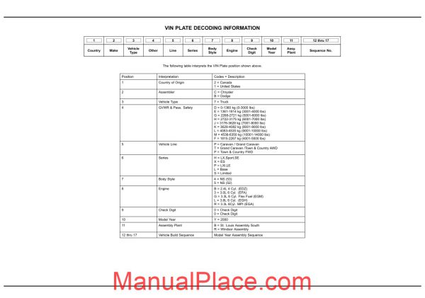 chrysler dodge minivan 2000 ns parts catalog page 1