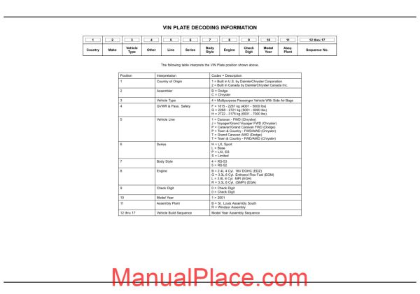 chrysler dodge minivan 2001 rs parts catalog page 1