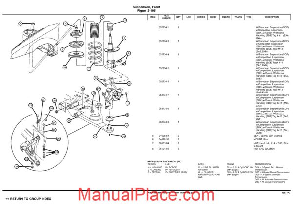 chrysler dodge plymouth neon 1997 pl parts catalog page 4