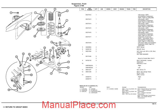 chrysler dodge plymouth neon 1998 pl parts catalog page 4