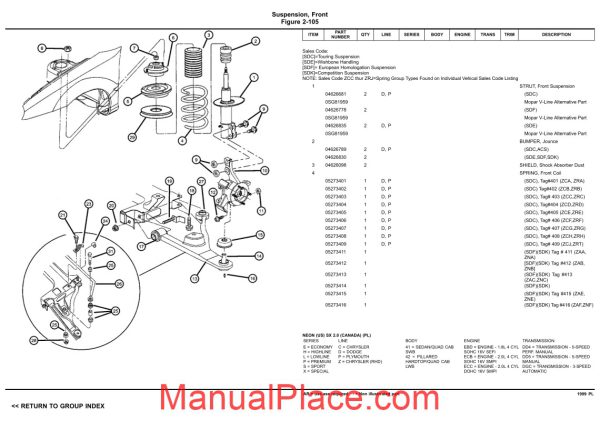 chrysler dodge plymouth neon 1999 pl parts catalog page 3