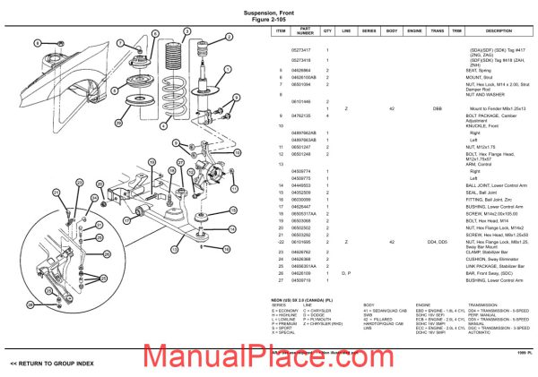 chrysler dodge plymouth neon 1999 pl parts catalog page 4