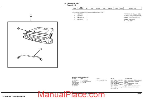 chrysler dodge plymouth neon 2003 pl parts catalog page 3