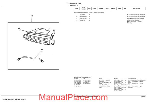 chrysler dodge plymouth neon 2005 pl parts catalog page 3