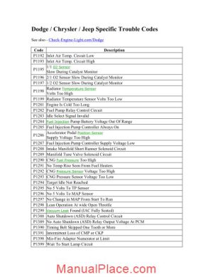 chrysler jeep dodge trouble code page 1