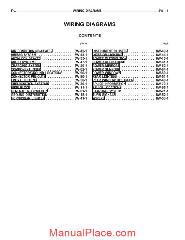 chrysler neon 1998 wiring all page 1