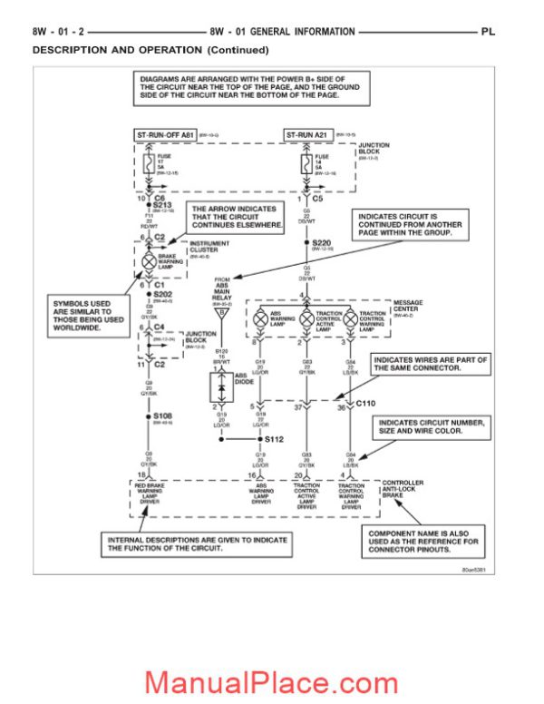 chrysler neon 1998 wiring all page 4