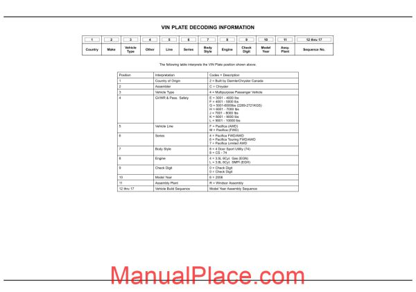 chrysler pacifica 2006 cs parts catalog page 1