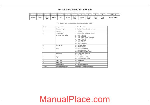 chrysler pacifica 2007 cs parts catalog page 1