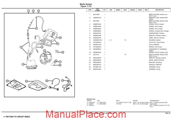 chrysler pacifica 2008 csparts catalog page 3